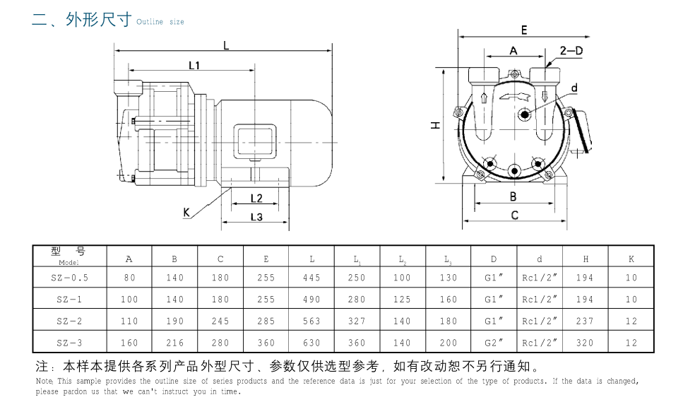 SZ型水环式真空泵