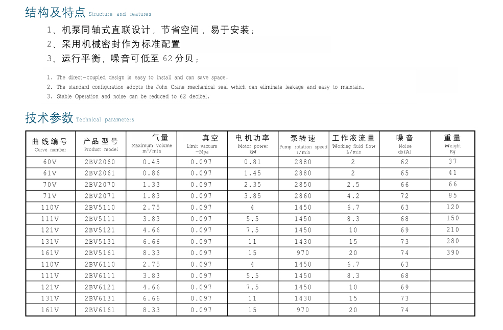 2B V 系列水环真空泵