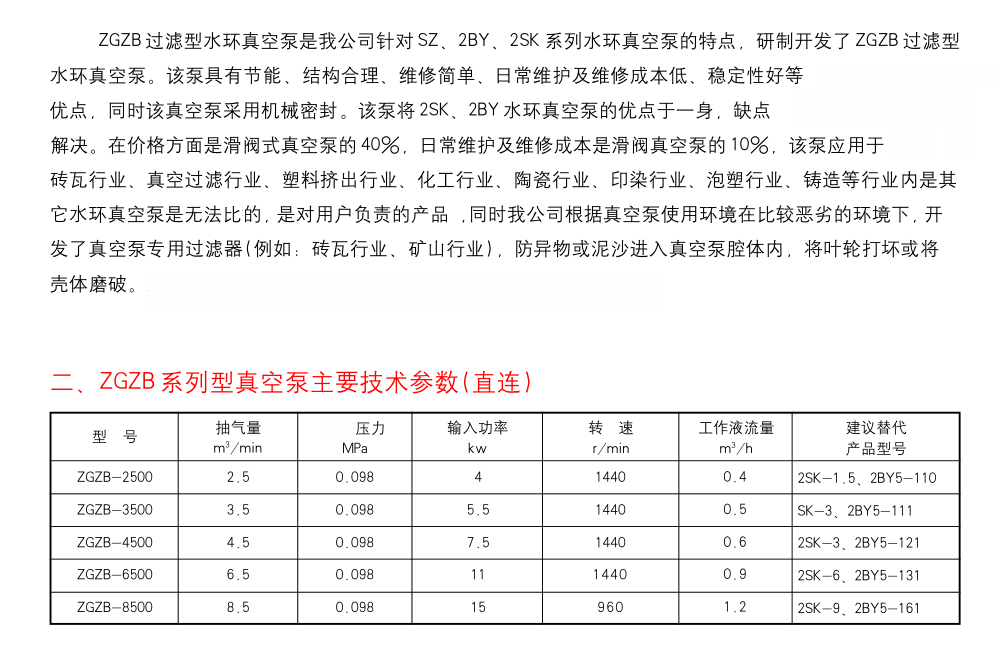 ZGZB水环式真空泵